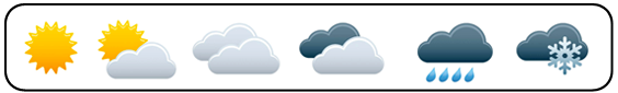 Weather Icons